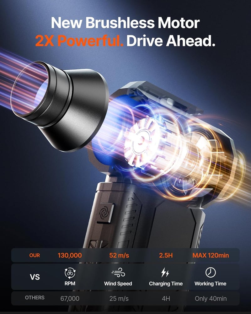 ZOAIVR Compressed Air Duster, 130,000RPM Ultra-Powerful Cordless Electric Air Duster with 8000mAh Rechargeable Battery, 4-Gear Adjustable Air Blower for Keyboard, Computer, Car, Home Cleaning - Image 3